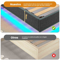 ES.SIKAIC Camas Gris / Madera de ingeniería / Moderno 90x200 cm Marco de Cama Flotante Individual con Luces LED y Somier de Láminas Gris